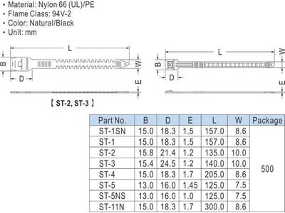ST-4 - Cable Fasteners & Fixings -