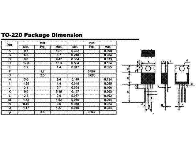 STP12A60 - Thyristors -