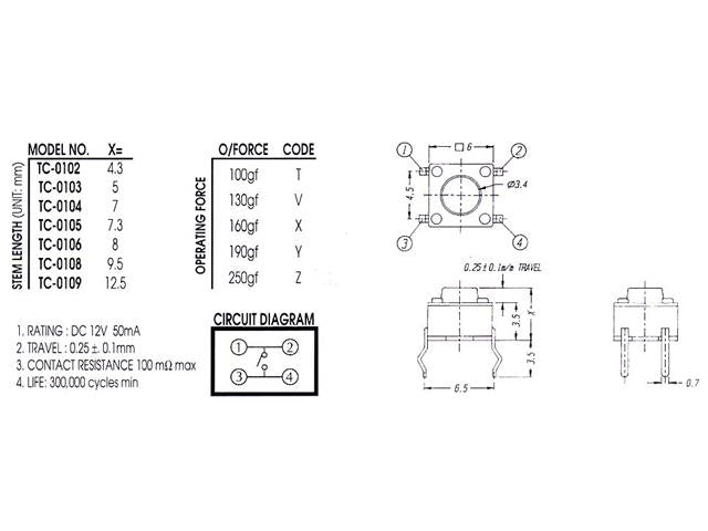 TC0106X - Switches -