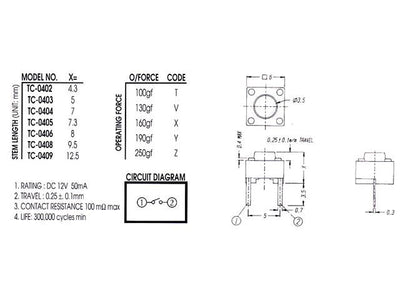 TC0402X - Switches -