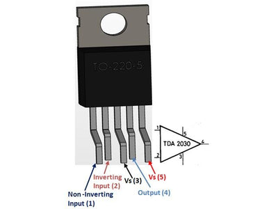 TDA2030A - Amplifier ICs -