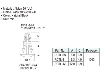 TL-1 - Fasteners Hardware -
