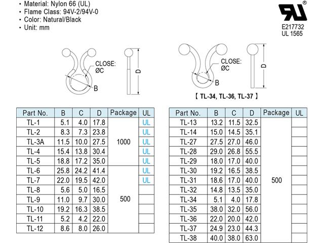 TL-3A - Cable Fasteners & Fixings -