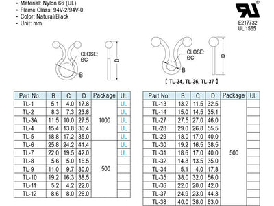 TL-4 - Cable Fasteners & Fixings -