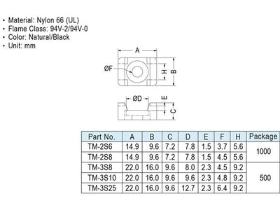 TM-2S8 - Cable Fasteners & Fixings -