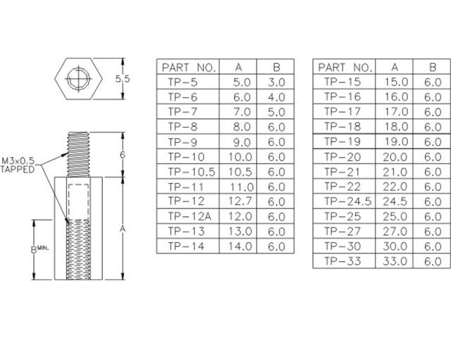TP-5 - PCB Connectors -