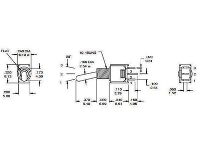 TS4A - Switches -