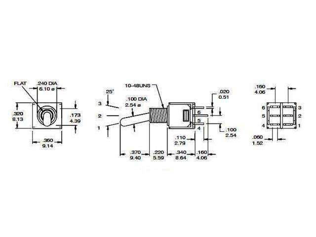 TS5 - Switches -