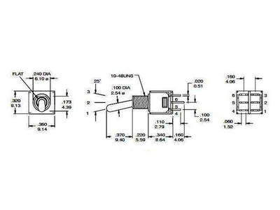 TS5A - Switches -