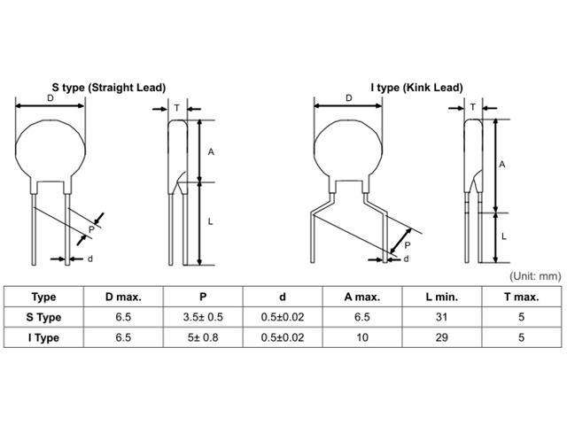 TTC05103KSY - Surge Protection Components -