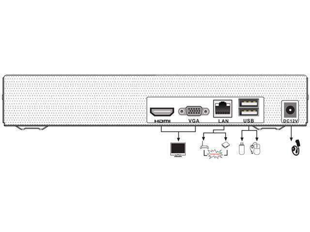 TVT TD-3108B1-8P - CCTV Products & Accessories -