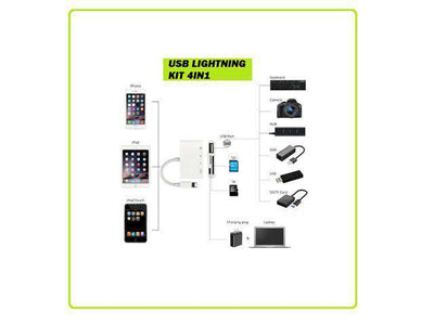 USB LIGHTNING KIT 4IN1 - USB Hubs, Adaptors, & Extenders -