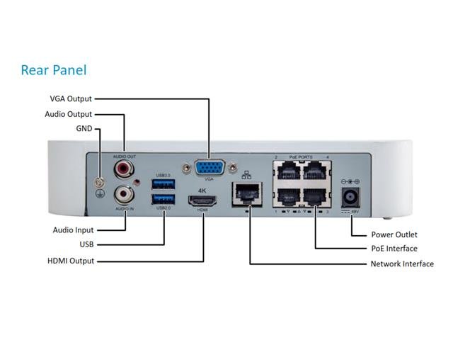 UVW NVR301-04L-P4 - CCTV Products & Accessories -