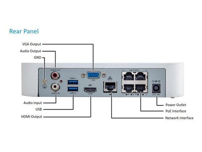 UVW NVR301-04L-P4 - CCTV Products & Accessories -