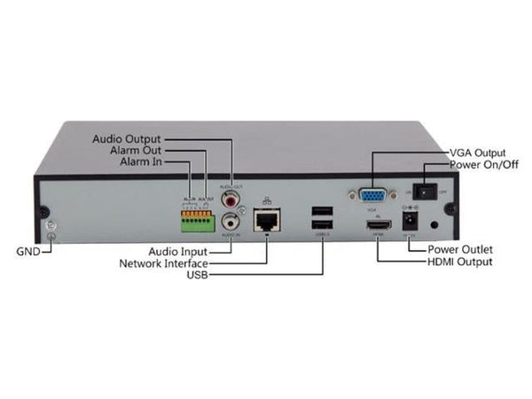 UVW NVR301-08E - Communica [Part No: UVW NVR301-08E]
