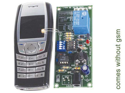 MK160 - Transmitters / Receivers / Remotes -