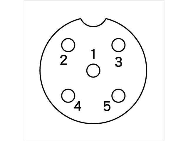 XS52/7 - Audio Connectors -