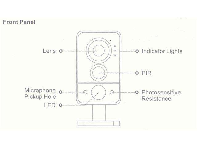 XY IP CUBE CAM 2.0MP - CCTV Products & Accessories - 31110967492681
