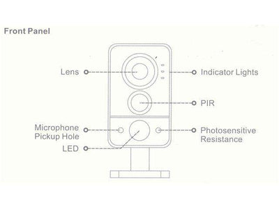XY IP CUBE CAM 2.0MP - CCTV Products & Accessories - 31110967492681