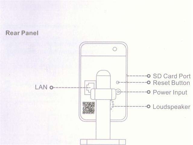 XY IP CUBE CAM 2.0MP - CCTV Products & Accessories - 31110967492681