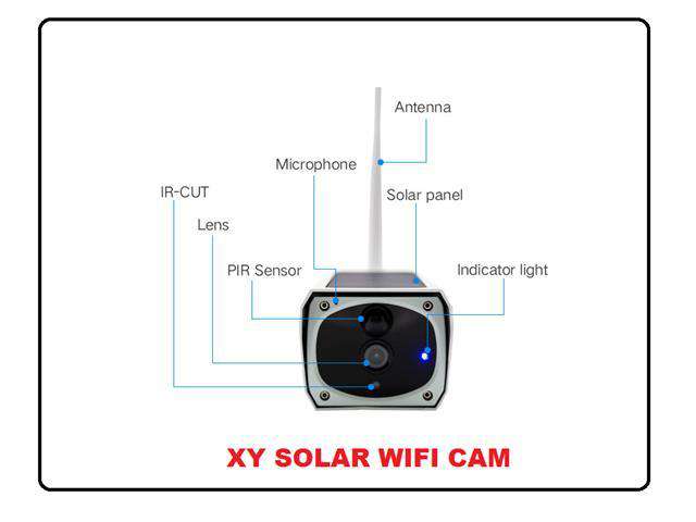 XY SOLAR WIFI CAM - CCTV Products & Accessories -