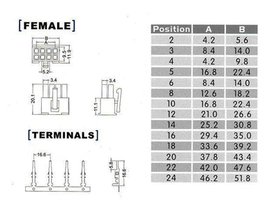 XY141-08F - PCB Connectors -