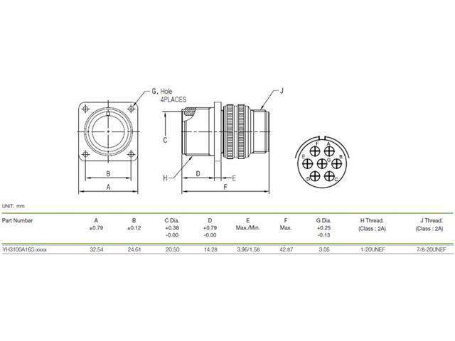 XY3100A-16S-1S - MIL-Spec / MIL-Type -