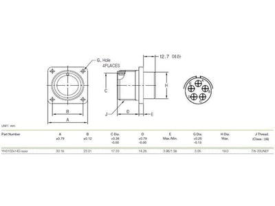 XY3102A-14S-5S - MIL-Spec / MIL-Type -