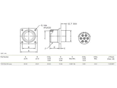 XY3102A-16S-1P - MIL-Spec / MIL-Type -