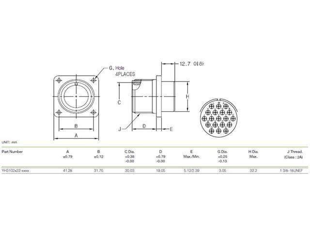XY3102A-22-14S - MIL-Spec / MIL-Type -