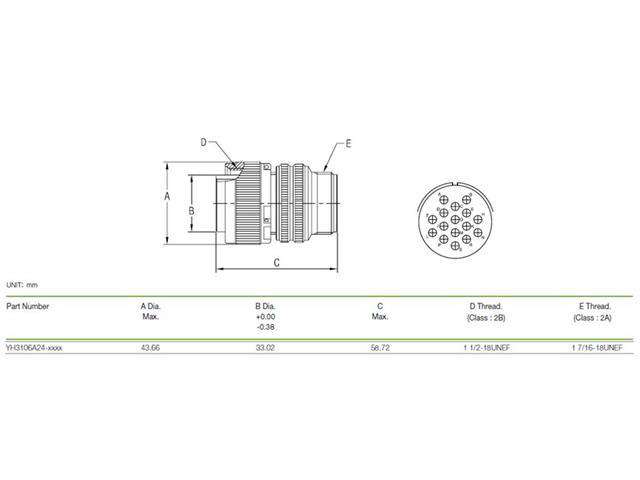 XY3102A-24-5S - MIL-Spec / MIL-Type -