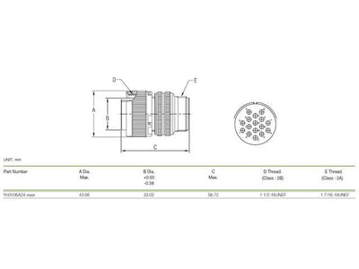 XY3106A-24-5P - MIL-Spec / MIL-Type -