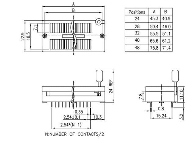 ZIF SOCKET 3632G - PCB Connectors -