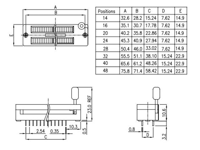 ZIF SOCKET 640G - PCB Connectors -